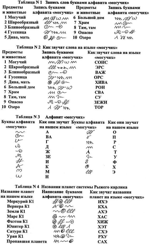 Код blacksprut bs2webes net